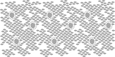 repeating pattern made by roller